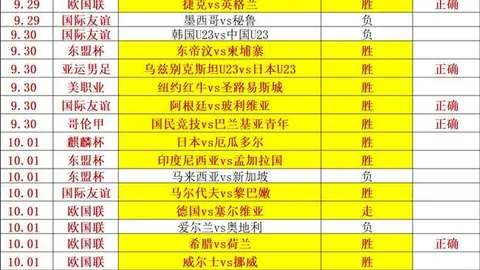 意甲焦点战：乌迪内斯主场迎硬仗，卡利亚里挑战不容忽视